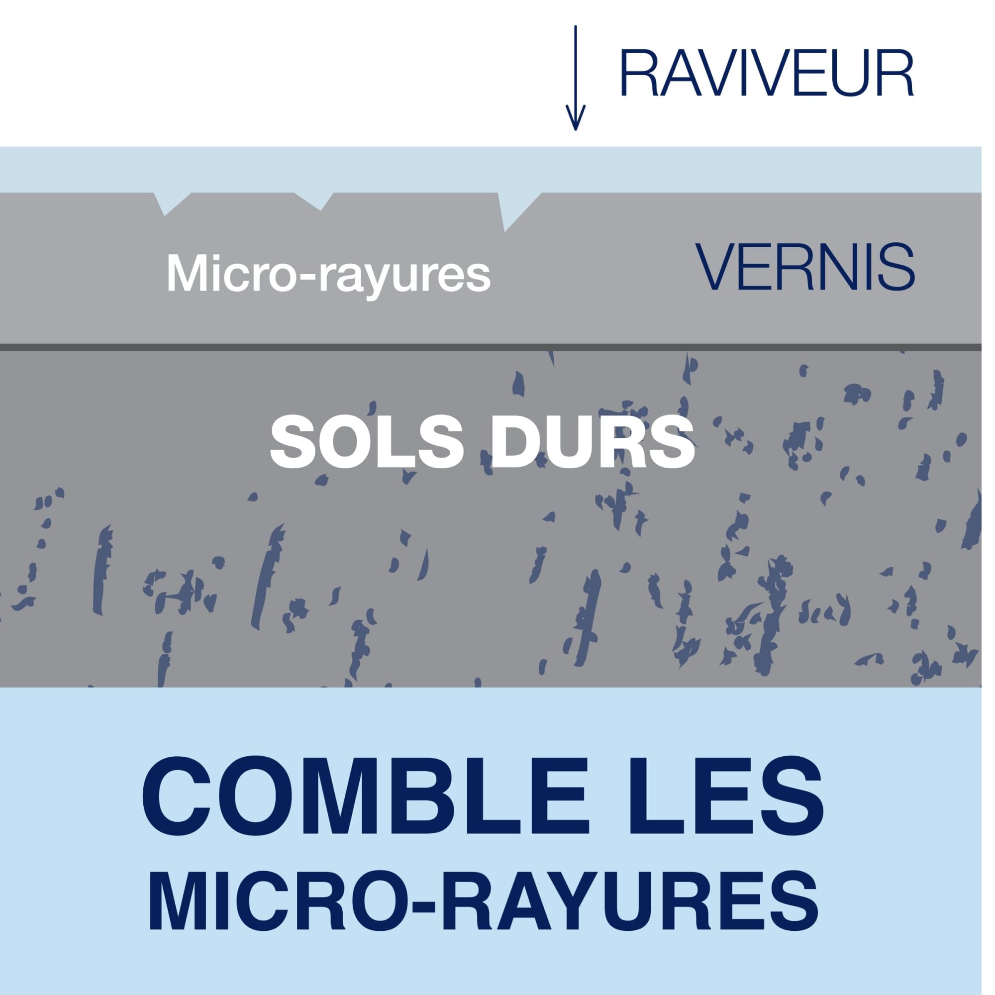 bona-polish-sols-durs-1-l-r-novateur-haute-brillance-pour-stratifi-pvc-et-carrel image 3