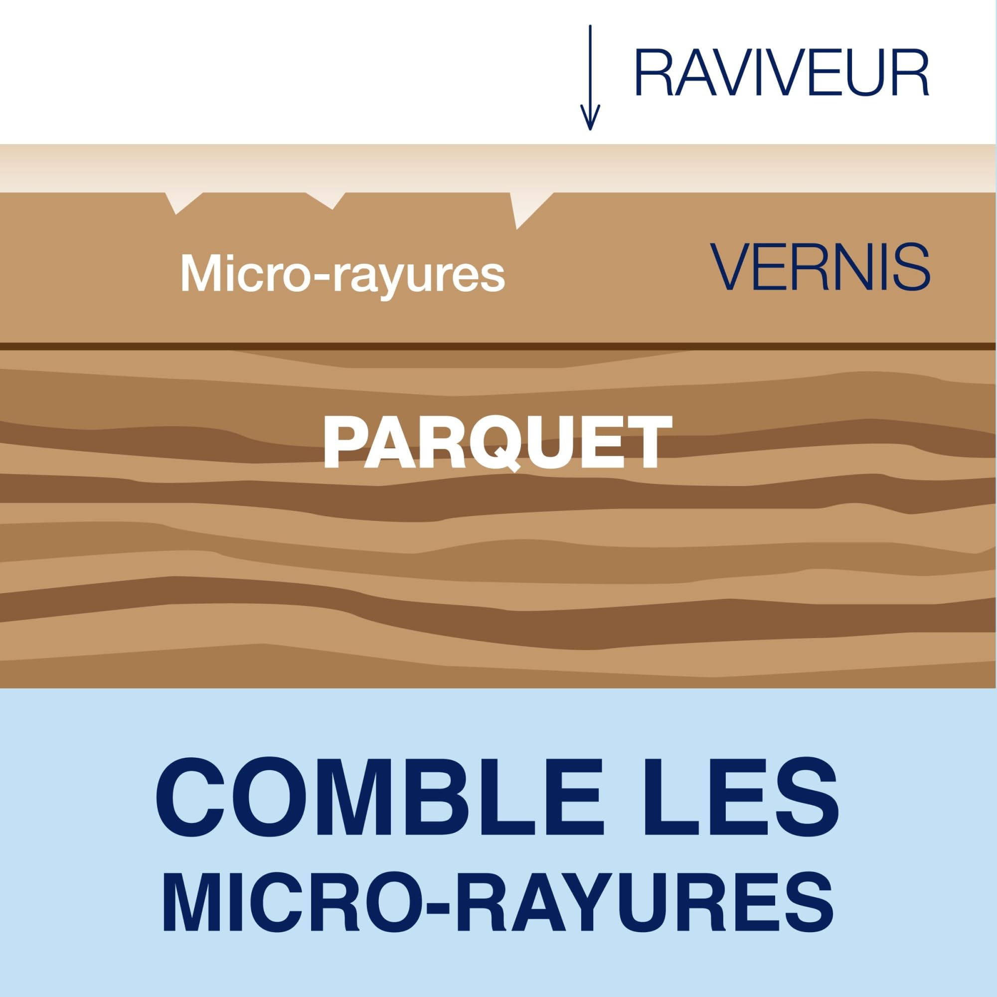 bona-polish-brillant-pour-parquets-1-l-r-novateur-haute-brillance-couche-protect image 3