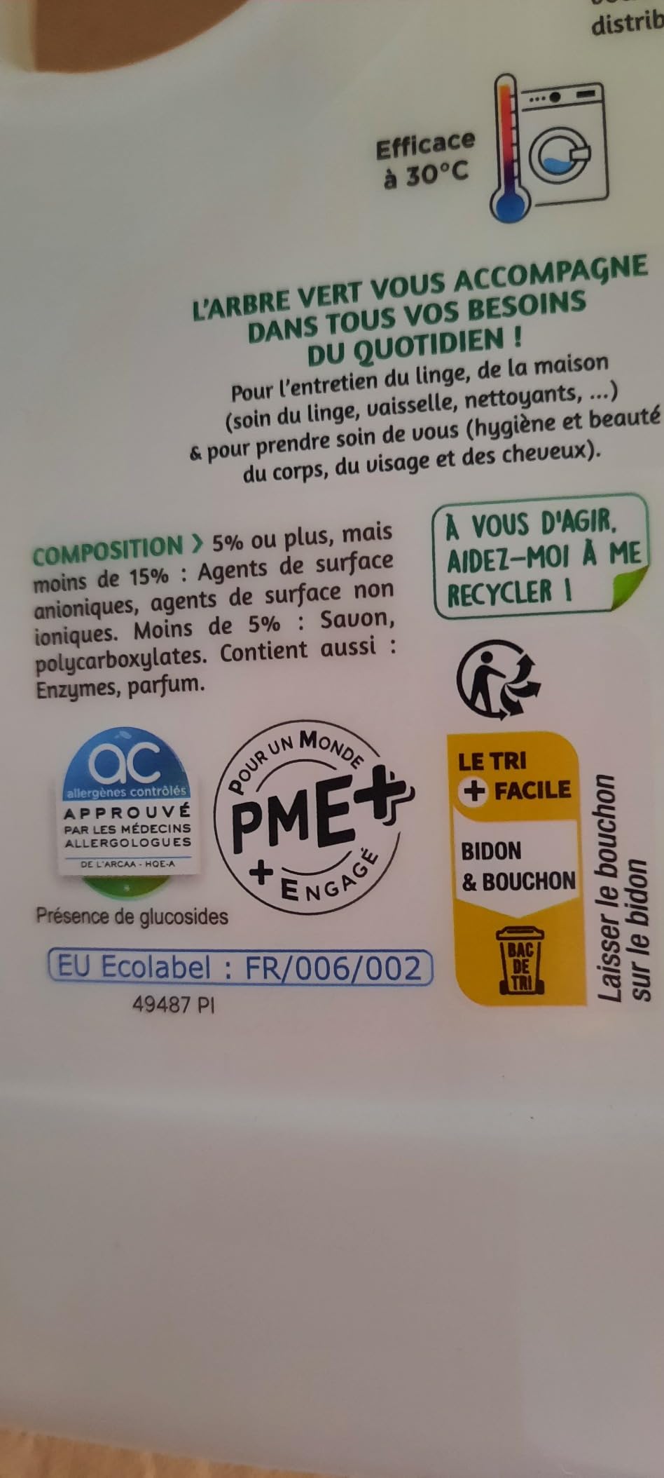 Je recommande